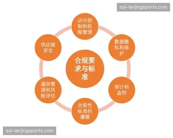 赛事评分公开审计机制在现期通过链上公示增强了公信力